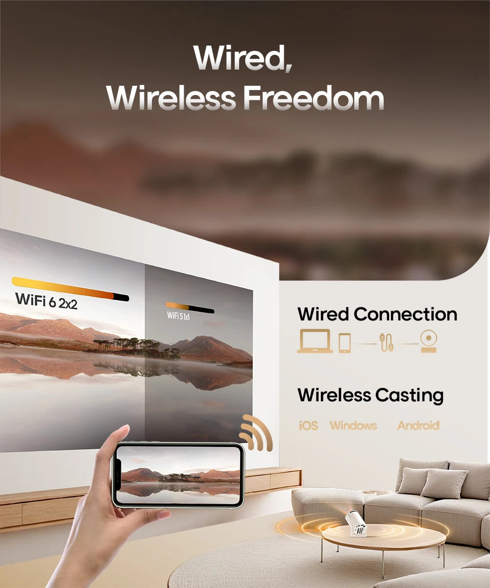 Projector HY300 PRO 8K Android 14 Dual Wifi6 290ANSI 1080P 1280*720P Home Cinema Projetor