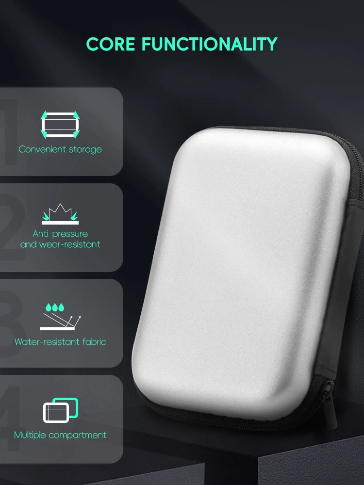 Edgesend R36S Protective Carrying Case