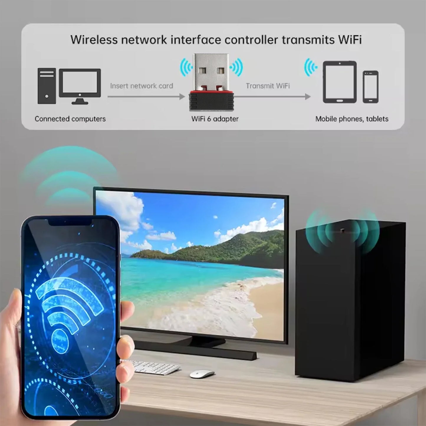 Edgesend USB WiFi Dongle For R36S