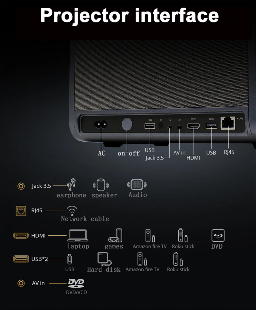 DITONG J10 projector