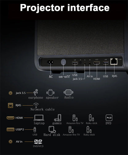 DITONG J10 projector