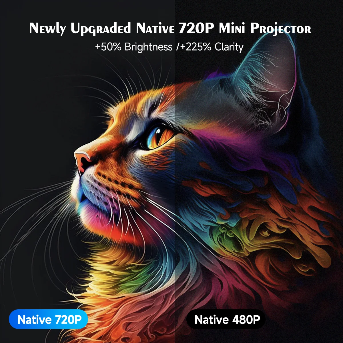 Projector HY300 PRO 8K Android 14 Dual Wifi6 290ANSI 1080P 1280*720P Home Cinema Projetor