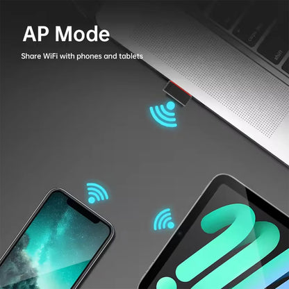 Edgesend USB WiFi Dongle For R36S