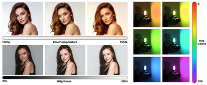 Pocket RGB Fill Light Portable LED Light Video Mini Fill Light For Camera Smartphone for GoPro Laptop Selfie Adjustable RGB Lamp