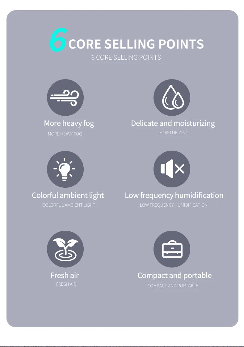 220ML big fog amount usb air humidifier Small desktop humidifier home intelligent car aromatreatment machine